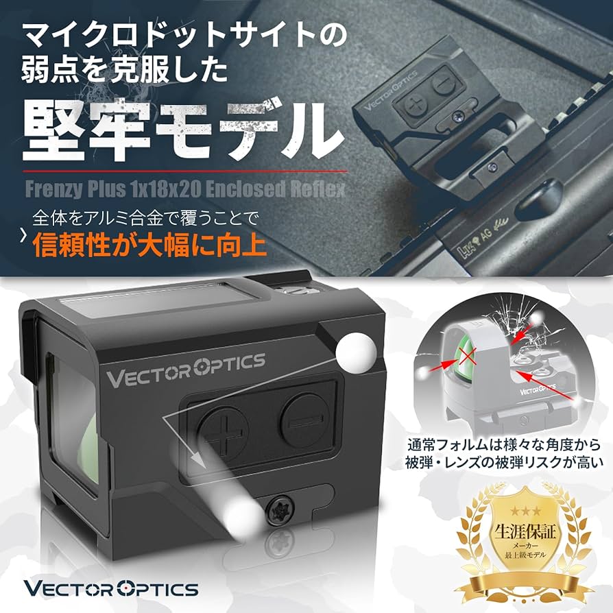 トイガン Frenzy Plus SOL Multi Reticle Frenzy Plus SOL Multi Reticle Vector
